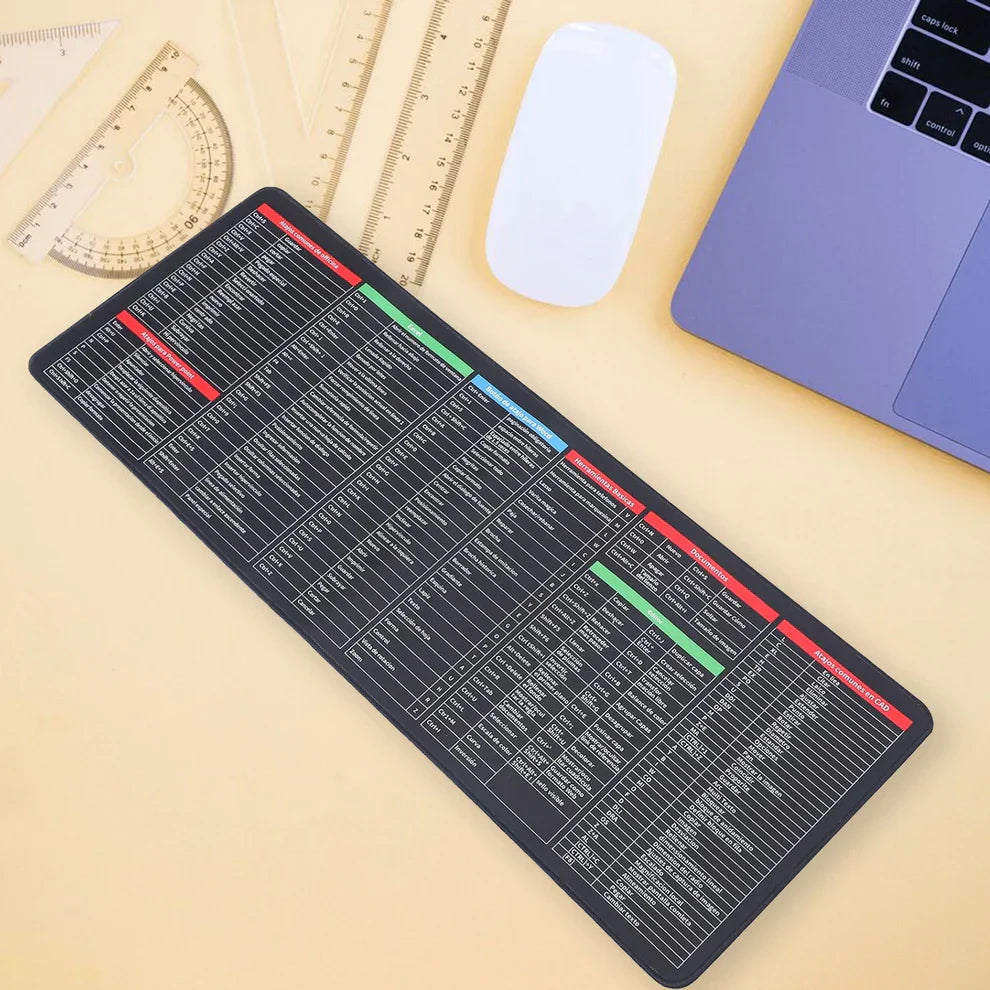 Super Large Anti-Slip Keyboard Pad for Desk with Quick Keys and Oversized Mouse Pad (80×30 Cm)