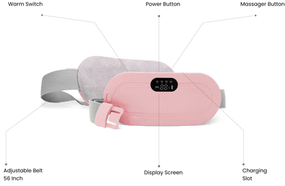 Portable Menstrual Belt and Massager